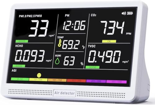 Image of Professional Indoor Air Quality Monitor with 7X AQI Beep Alarms,16 in 1 Portable Real-Time Detector for PM2.5 | PM10 | CO2 | TVOC | HCHO | Temp | Hum for Home Cars Plants Pets (Plain White)