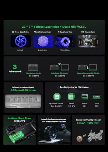 Creality Sermoon P1 All-in-One 3D Scanner, Hybrid Laser + NIR Strukturiertes Licht, 0,02 mm Präzision, 6″ HD Touchscreen, Wi-Fi 7, Standalone & PC Scan