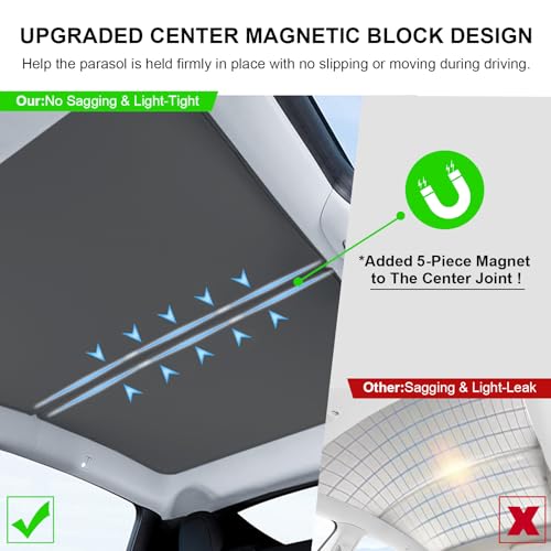 Image of Upgrade Tesla Model Y Sunshade Roof [Never Sag Gap, Nano Ice-Crystal Coatings] 3-Gen Heat Insulation Keep Cooling Foldable Glass Roof Sun Shade, Accessories for Model Y 2020~2024,Tesla Interior Black