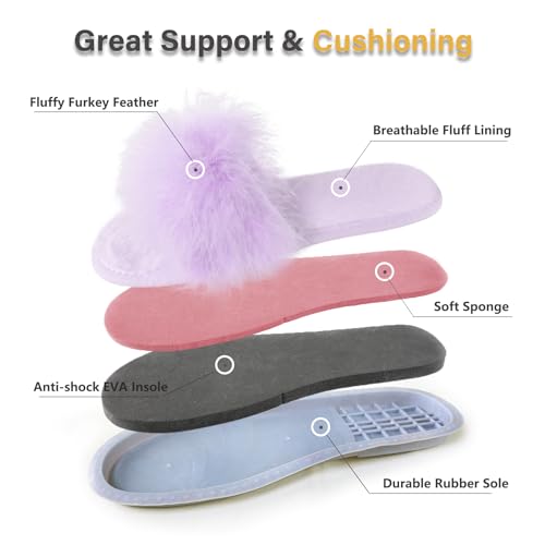 Image of Fur Story Women's Furry Slippers Open Toe Fuzzy Slippers Memory Foam Fluffy House Sandal