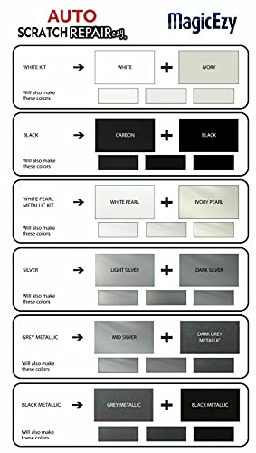 Magicezy Auto Scratch Repairezy - (Black Kit) Touch Up Paint For Car Scratches And Chip Repairs | All Makes And Models | No Need For Factory Color Match #TOP5