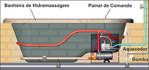 Aquecedor Hidro 2 Cardal Cromado Pequeno