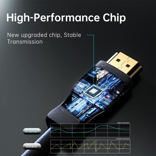 Image of Fiber Optic HDMI Cable 33ft, High Speed 48Gbps 8K HDMI 2.1 Cable with [8K@120Hz] Dynamic HDR /eARC /HDCP 2.2&2.3 /3D, Compatible for PS5 PS4 Desktop AMD NVIDIA