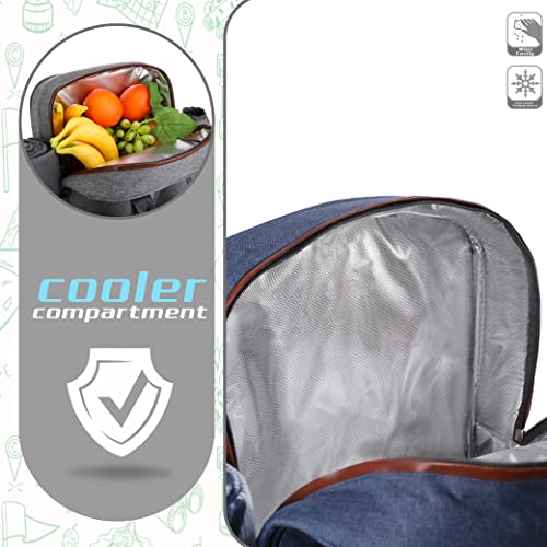 ALLCAMP OUTDOOR GEAR Picnic Backpack for 2 Person Set W/Detachable Bottle/Wine Holder, Fleece Blanket, Plates and Cutlery Set (Blue)
