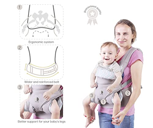 Babytrage ergonomische babytrage neugeborene ab geburt Neugeborenen-Trage 4 positionen abnehmbarer / verstellbarer Kapuze trägt babys Beutel 100% Baumwolle - Image 5