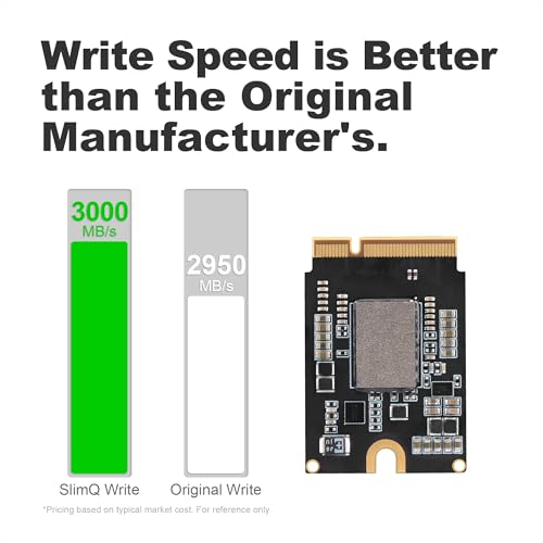 Image of SlimQ 1TB SSD for Mac mini M4 - Upgrade Kit Compatible with Macmini Internal M.2 SSD Replacement Drive, High-Speed 1TB Storage Upgrade