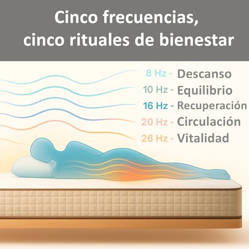 ECO-DE Colchon Masajeador Viscoelastico 150 x 200 Memory 26 cm – Sistema de Descanso con MicroVibraciones, Masaje Multizona y Calor Integrado – Colchón Firmeza Alta Efecto Ortopedico Antiestrés - imagen 11