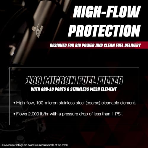 Image of Aeromotive 100 Micron Inline Fuel Filter - ORB-10 Ports, Stainless Steel Element, Red Billet Aluminum Housing, Universal Gas & Diesel, Compact Size - 12304