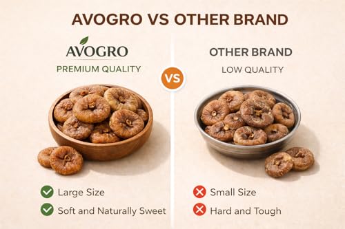 Image of Avogro Premium Dried Anjeer Figs 500GM | Soft & Juicy Naturally Dried Dry Fruit | No Added Sugar | Soft, Juicy and Naturally Dried Figs Dry Fruit