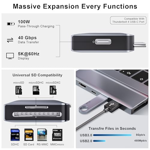 Hub USB C MacBook Air pour connecter vos anciens câbles USB et clés USB-A