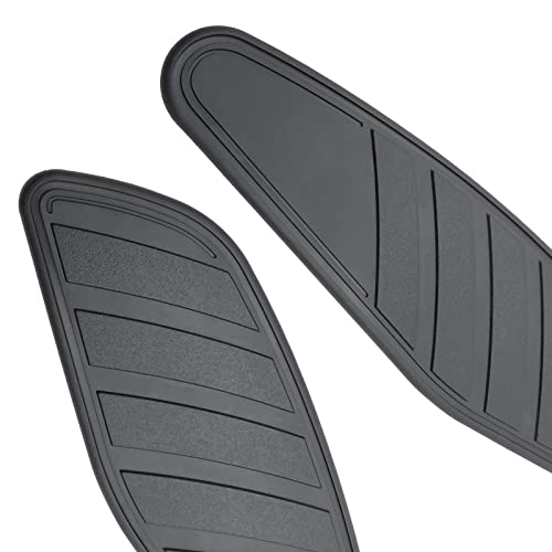 Ronyme 2 protezioni antiscivolo per ginocchiere