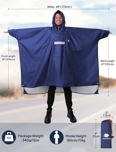 Catálogo de Impermeable Azul - los preferidos. 8 Imagen adicional