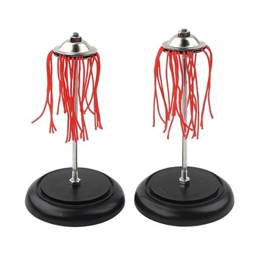 ÓdCTm@ÓdfXg[VfXg[Vw̃fXg[V̂߂̕w̋ރGCh