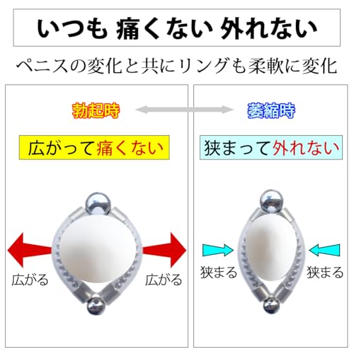 クマッキーZⅡ珠型 包茎が気になる方 皮剥き 矯正対策リング 素材は医療レベルシリコンチューブ使用 日本製 紛失ストラップ無 - 画像3