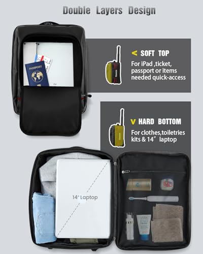 Gonex Waterproof Underseat Carry on Luggage with Wheels, 16 inch PVC Small Wheeled Travel Luggage for Airline, Rolling Overnight Weekender Suitcase for Men Women 30L, Black4