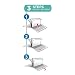 MP - Forro de Libros Autoadhesivo y Ajustable Transparente - Pack de...