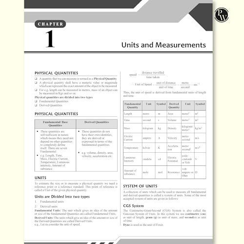 Image of PW Shaurya NDA Book 2026 - NDA /NA Combo Set of 4 Books | Mathematics, General Ability, Science, English, General Knowledge | 2025 Solved Paper | Chapterwise Theory & Practice for NDA 2025-26