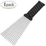 Afro Pick Lift Black Fist Metal Hair Comb, Detangle Wig Braid Hair Styling Comb for African by...