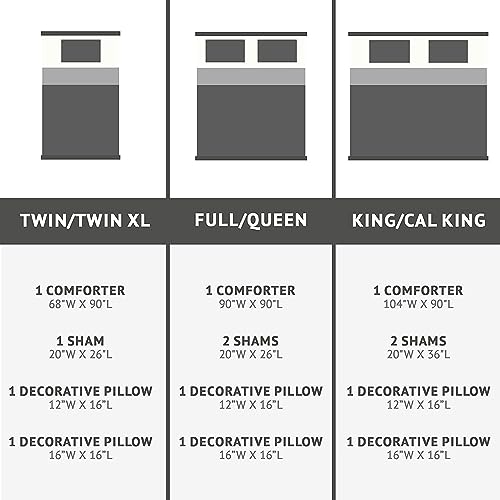 Intelligent Design ID10-1244 Raina Full / Queen Comforter Set, Soft Microfiber Comforter Set Queen, Modern Geometric Metallic Bed Set thumb #4