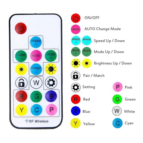 Controlador LED SP104E multicolor con mando RF para regular brillo y efectos de luz dinámicos 4