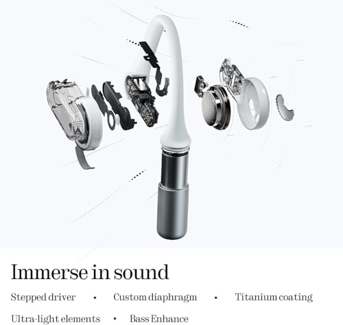 Image of Nothing Ear (open) Ultra-light Open Ear Headphones with Adjustable Earhooks, Multipoint Connection Bluetooth Earbuds with Clear Voice Technology for AI Calls, IP54, Fast Charging, ChatGPT Supported