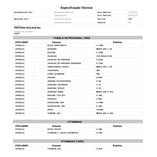 Proteína Isolada Soja 90% Crown Importada (Granel 100g)