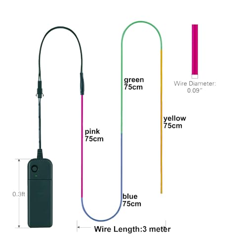 Image of MaxLax EL Wire Mutilcolor, 9.8ft /3m Portable Battery Pack Neon Light Strip 360 Cuttable Glowing Rope Lights for Parties, Halloween, DIY Decoration