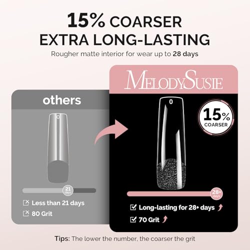 Image of MelodySusie Long Square X Nail Tips - 288Pcs 12 Sizes Clear Acrylic, Half Matte Full Cover Press on Nails for DIY Extension & Salon Use,Pre-Shaped for Long-Lasting Manicure