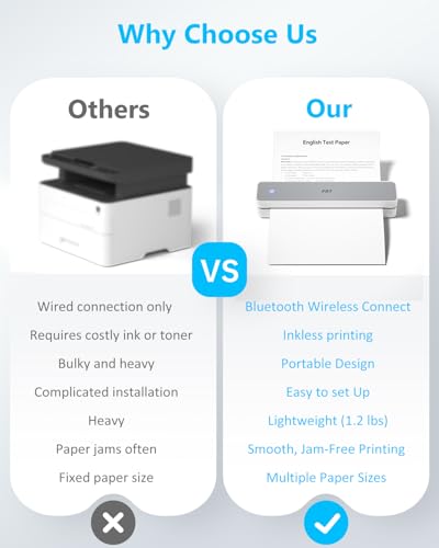 Image of PRT MT610 Inkless Portable Printer Wireless Thermal Mobile Printers with Carry Case & 200 Sheets Paper, Supports 8.5 inchx11 inch US Letter & A4, Bluetooth Travel Printer for Laptop, iOS & Android, Grey