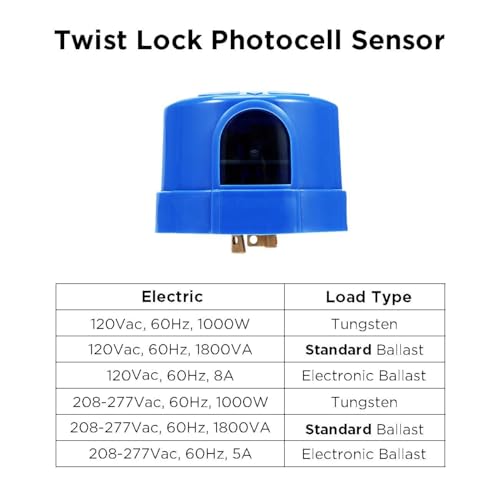 Photocell Sensor, Twist Lock Photoelectric Switch Sensor, cUL Listed Dusk to Dawn LED Light Sensor Control for Outdoor LED Parking Lot Light, Area Light, Barn, Street, Yard