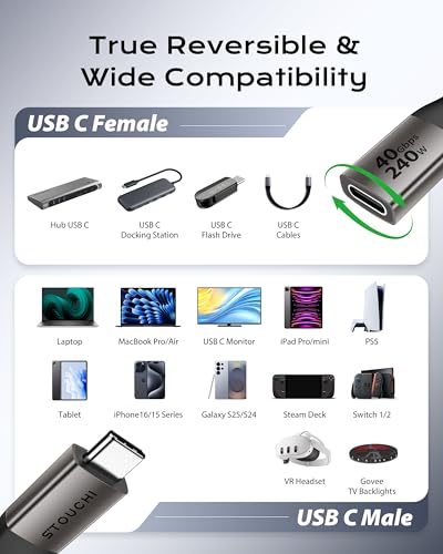 Stouchi 40Gbps USB 4 Extension Cable 3.3FT, 240W Fast Charging USB C Extension Extender, 8K@60Hz Type C Male to Female Cable Compatible with Thunderbolt 4, MacBook, iPhone 17/16, Flash Drive, USB Hub - Thumbnail 6