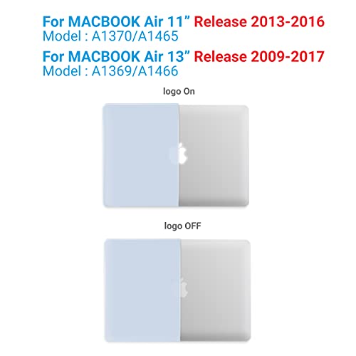 IBENZER Compatible with Old Version MacBook Air 13 Inch Case (2010-2017 Release). Models: A1466 / A1369, Plastic Hard Shell Case with Keyboard Cover for Mac Air 13, Sierra Blue, CA-A13SIBL+1 by IBENZER - Image 3