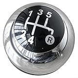 RemixAst