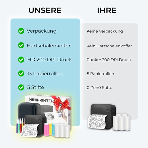 AgoDeo Mini Drucker Geschenkset - 300 DPI HD Qualität - Sofort PrintPod - Fotodrucker für Smartphone - Bluetooth Thermodrucker, Mini Printer, Foto drucker für Handy, Taschen Sticker Drucker (Schwarz)
