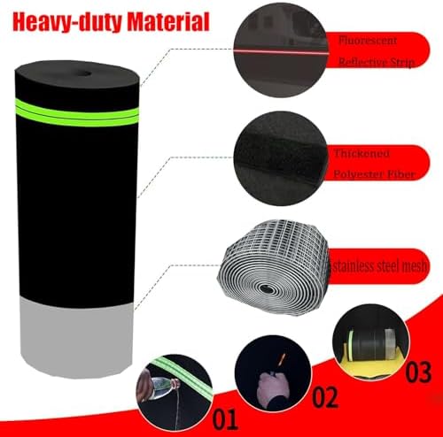 RV Skirting Kit - Winter Insulation Panels with Steel Mesh Bottom, Wind & Snow Resistant, 36in Height, 43FT Length - Perfect for Gardens, Outdoor, and Yards