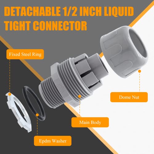 Review de Conector recto licuatite 3 4 disponible en línea. 9 Imagen adicional