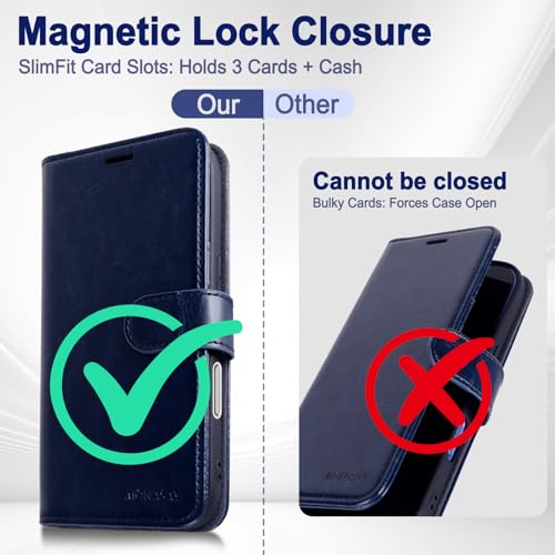 MONASAY Wallet Case for iPhone 17 6.3 inch,Magnetic Flip Cover with Card Holder Slots and Kickstand RFID Blocking Shockproof PU Leather Folio Compatible with iPhone 17 Phone Case, Blue by MONASAY - Used condition - Image 6