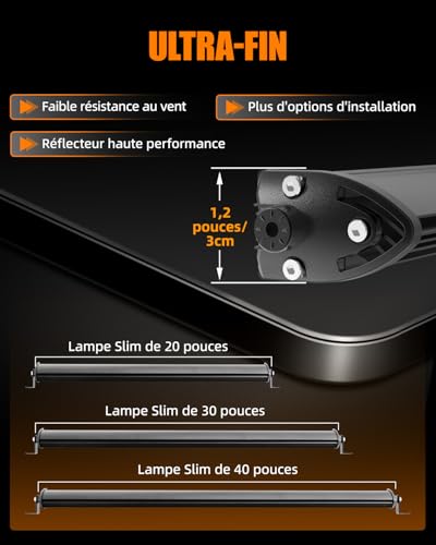 Barre LED 20 pouces simple rangée contre le manque de visibilité