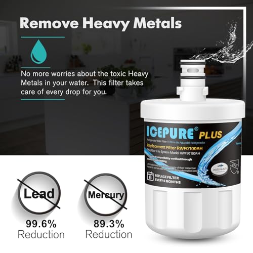 Image of ICEPURE PLUS NSF53&42 Premium 5231JA2002A Refrigerator Water Fliter, 1 PACK