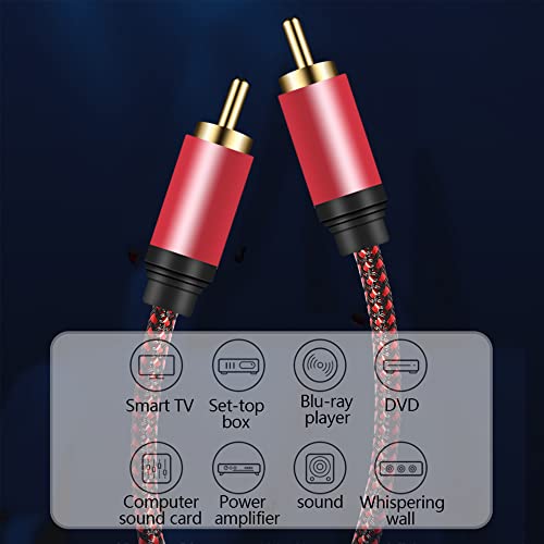 Digital Coaxial Audio Cable 20Ft,1Rca Male To 1Rca Male Subwoofer Cable Nylon Braided Rca Video Cable For Subwoofer, Home Theater, Hdtv, Hi-Fi Systems (20Ft) #TOP4