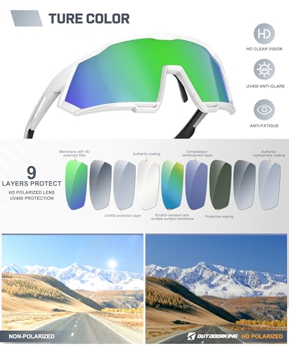 Image of Sport Polarized Sunglasses for Men and Women, Stylish and Lightweight Cycling Sunglasses with UV400 Protection