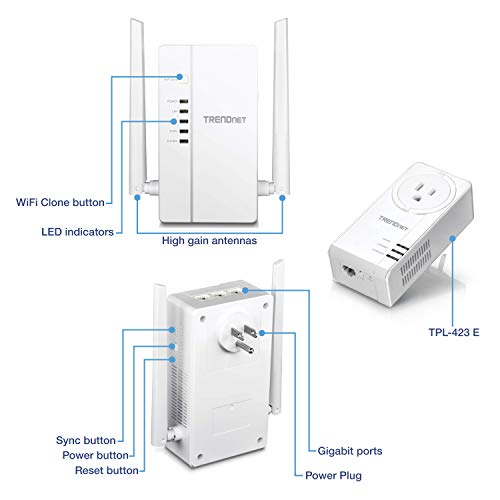 Trendnet Wi-Fi Everywhere Powerline 1200 Av2 Dual-Band Ac1200 Wireless Access Point Kit, Tpl-430Apk, Includes 1 X Tpl-430Ap And 1 X Tpl-423E, Dual-Band Wireless Ac1200 Access Point,3 X Gigabit Ports #TOP1