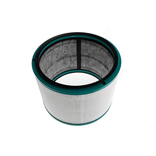 daniplus Pure Filter, ersättningsfilter lämpligt för Dyson fläkt Pure Hot + Cool Link – Nr.: 968101-04