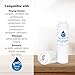 Replacement for KBFA25ERSS01 Refrigerator Water Filter - Compatible with with 4396395 Fridge Water Filter Cartridge