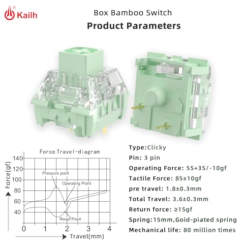 Image of Kailh Box Bamboo Clicky Keyboard Switch,3-pin 55gf Heavy Typing Switches | for MX Mechanical Gaming Keyboard and 3D Printed Clicker Fidget(72PCS)