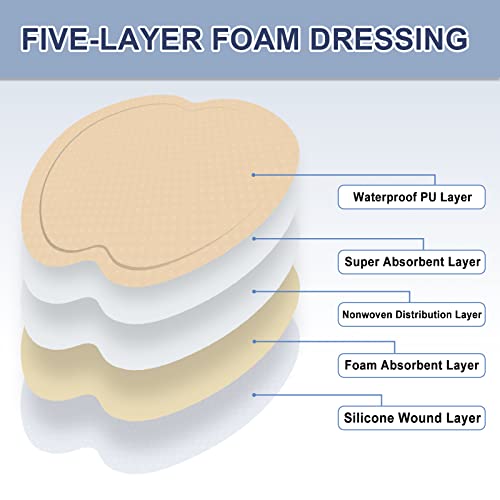 Ceeport Sacrum Silicone Foam Dressing with Border 7\"x 7\", Waterproof Sacral Foam Dressing, High Absorbency Silicone Adhesive Foam Dressing, Pressure Ulcer, Bed Sore Bandages for Wounds Care, 5 Packs - Thumbnail 5
