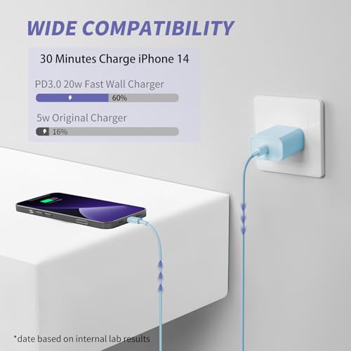 Image of iPhone Charger Fast Charging,[MFi Certified] 2Pack 20W Type C Fast Charger Block with [10FT&6FT] USB C to Lightning Cable Compatible for iPhone 14 /13 /12 /11 Pro Max /Xs Max /XR /X,iPad