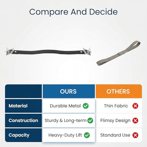 Image of Dweekiy Car Battery Carrier, Black Metal Side Lift Strap for Battery Handling