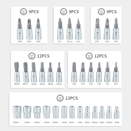Image of 46-Piece 1 /4-Inch Socket Set with Quick-Release Ratchet, Screwdriver Kit, Extension for Manual Use on Automobiles&Trucks with Storage Case