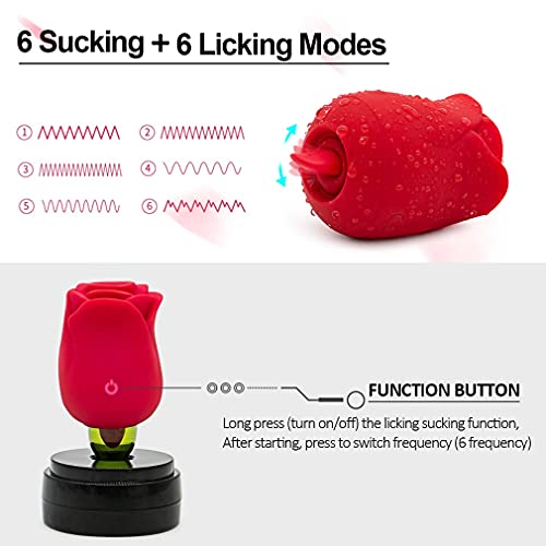 cápsula vibratória bullet Adultos Sugador de Clitóris Estimulador Sugador de Clitóris Recarregável S